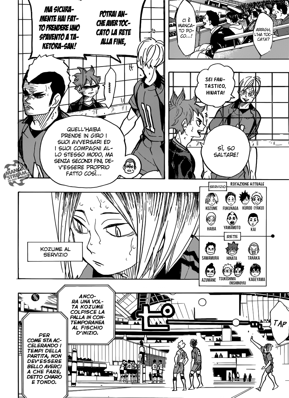 Read Haikyuu!! IT Manga Online