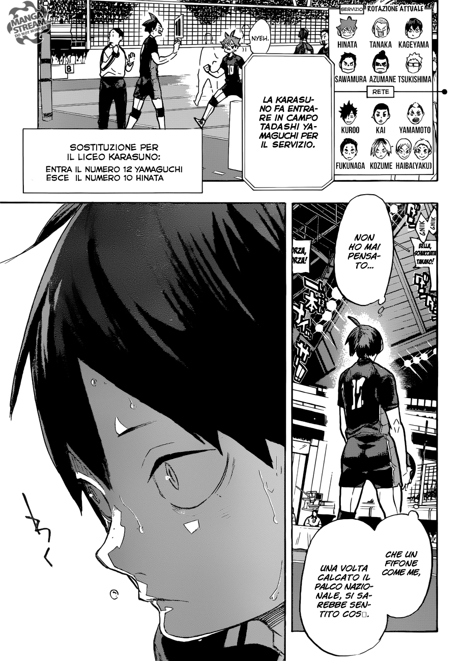 Read Haikyuu!! IT Manga Online