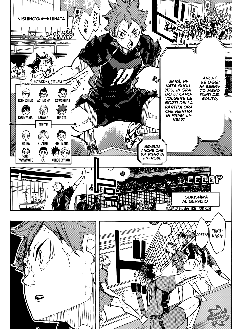 Read Haikyuu!! IT Manga Online