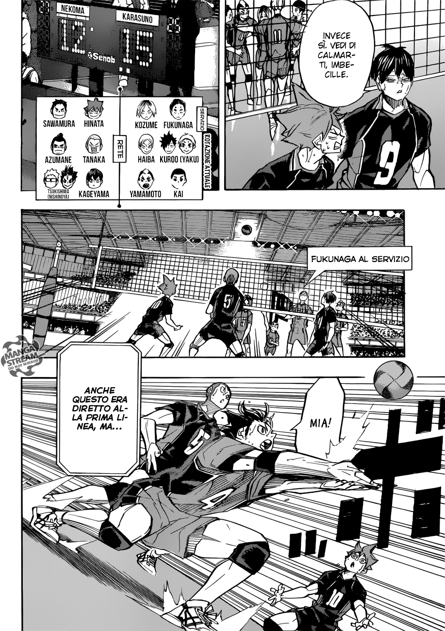 Read Haikyuu!! IT Manga Online