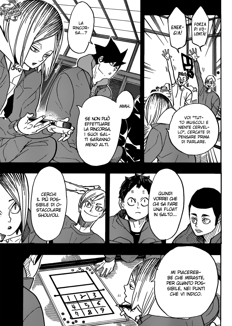 Read Haikyuu!! IT Manga Online