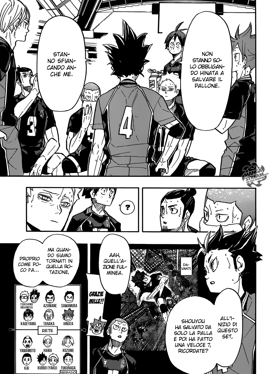 Read Haikyuu!! IT Manga Online