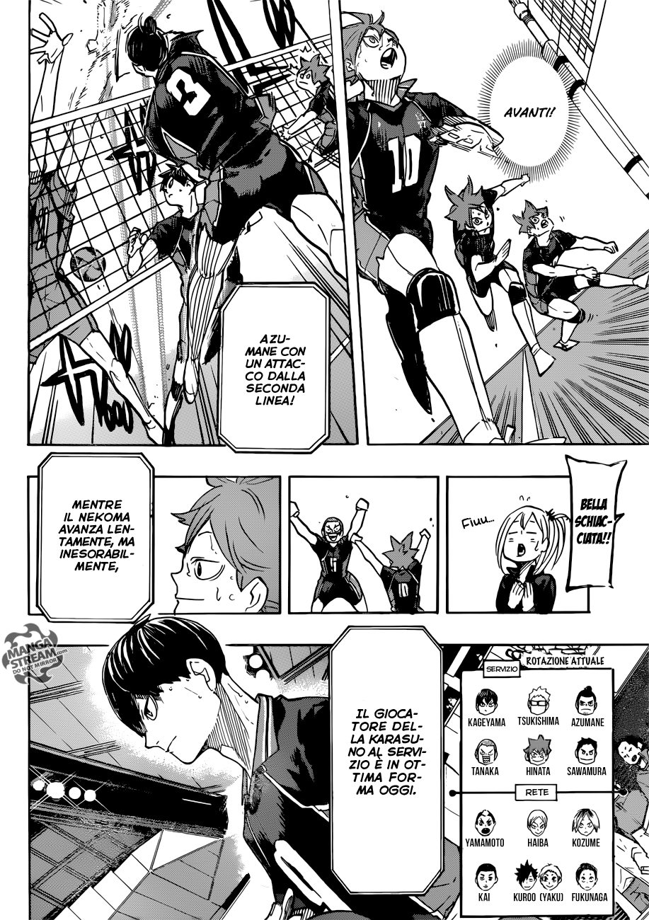 Read Haikyuu!! IT Manga Online