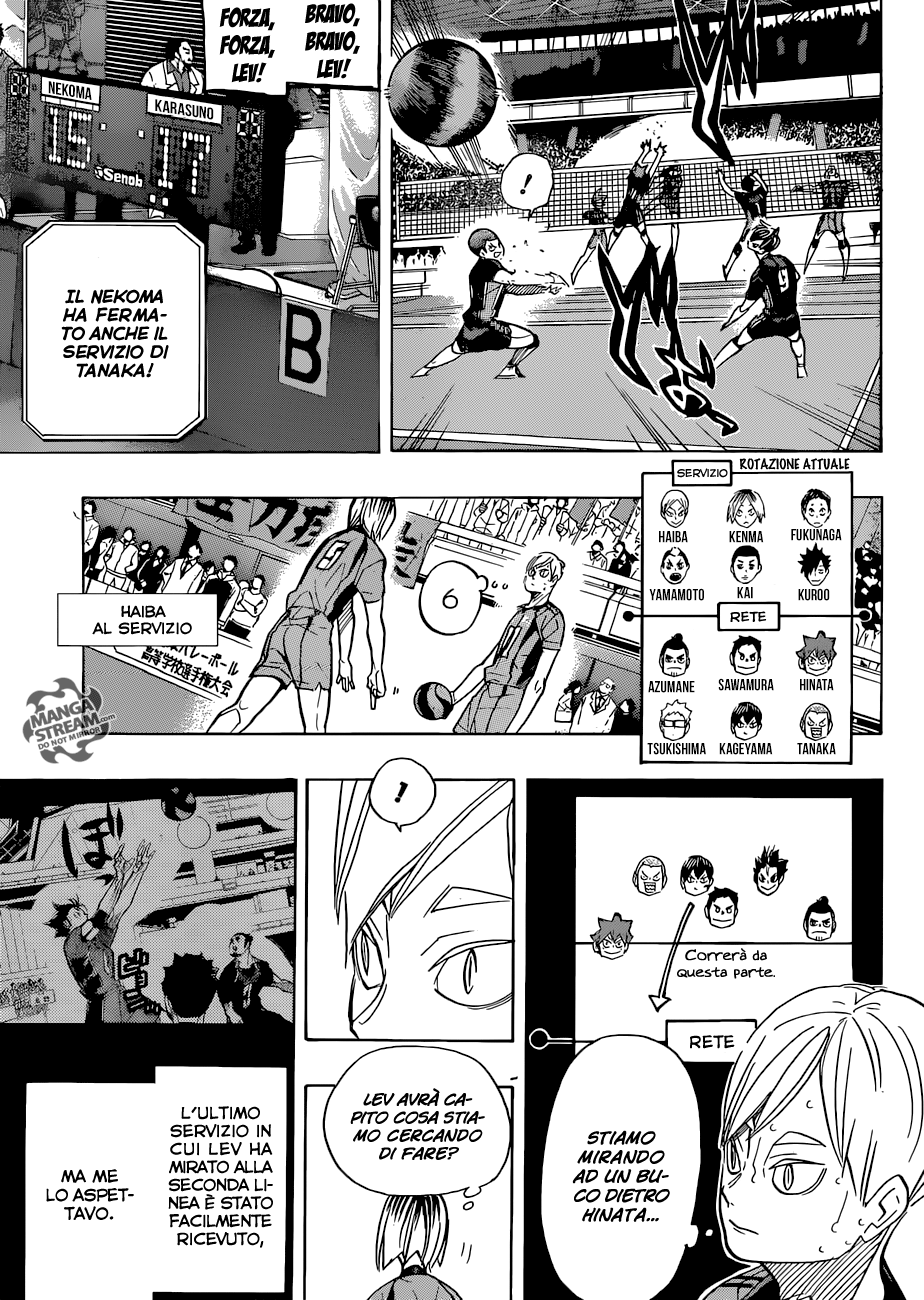 Read Haikyuu!! IT Manga Online