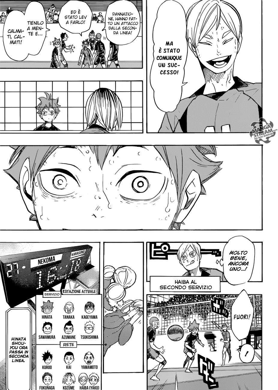 Read Haikyuu!! IT Manga Online