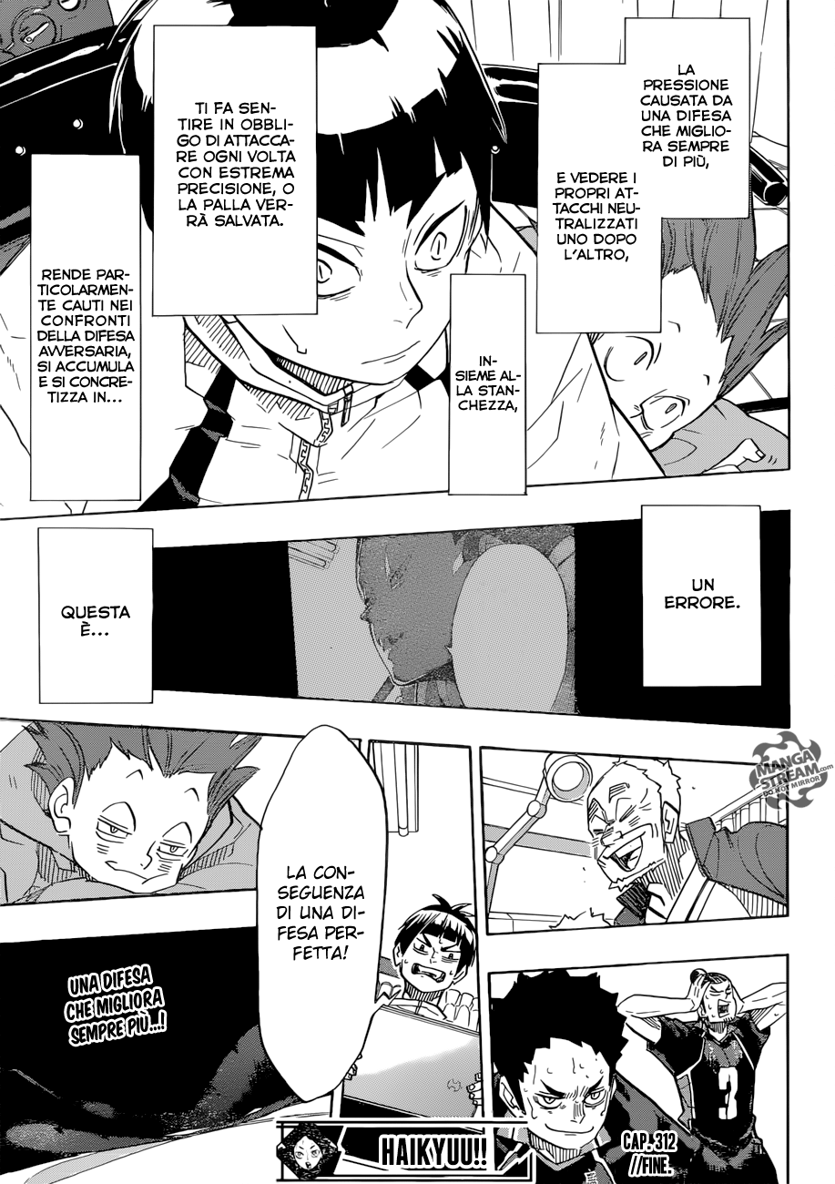 Read Haikyuu!! IT Manga Online