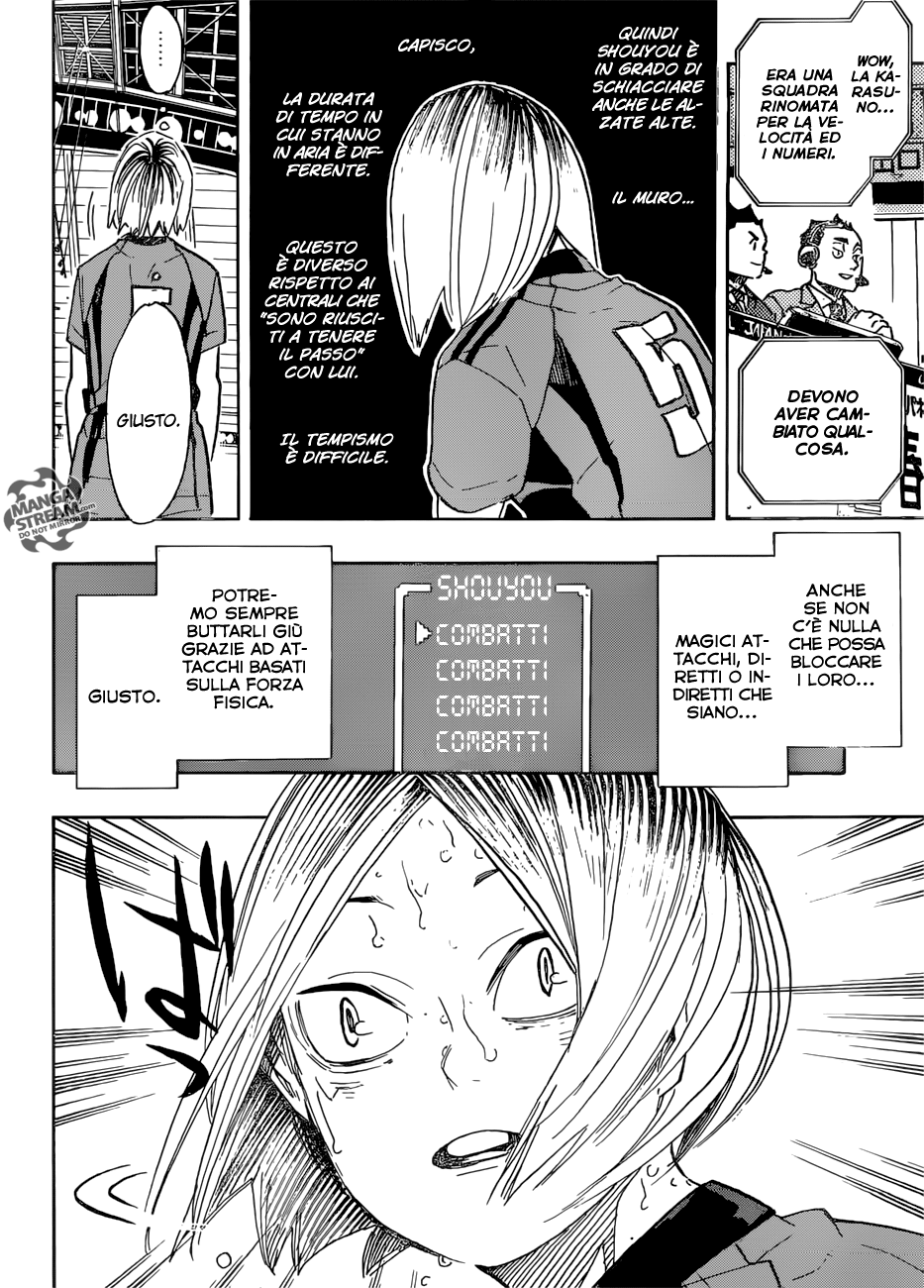 Read Haikyuu!! IT Manga Online