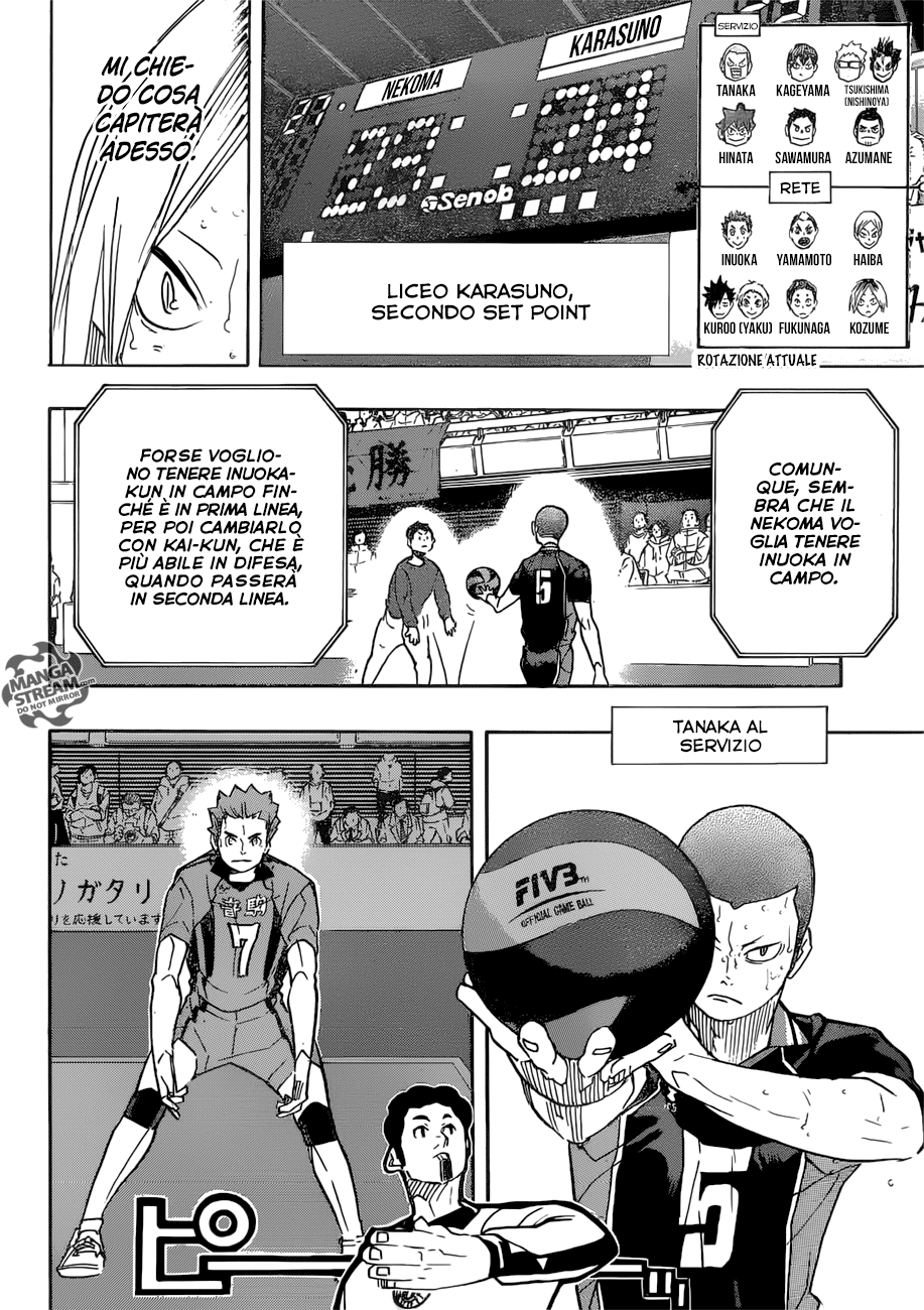 Read Haikyuu!! IT Manga Online