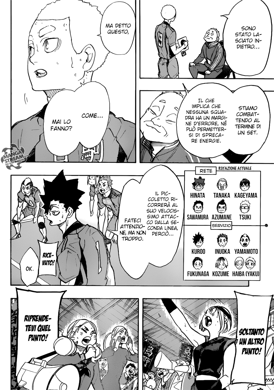 Read Haikyuu!! IT Manga Online