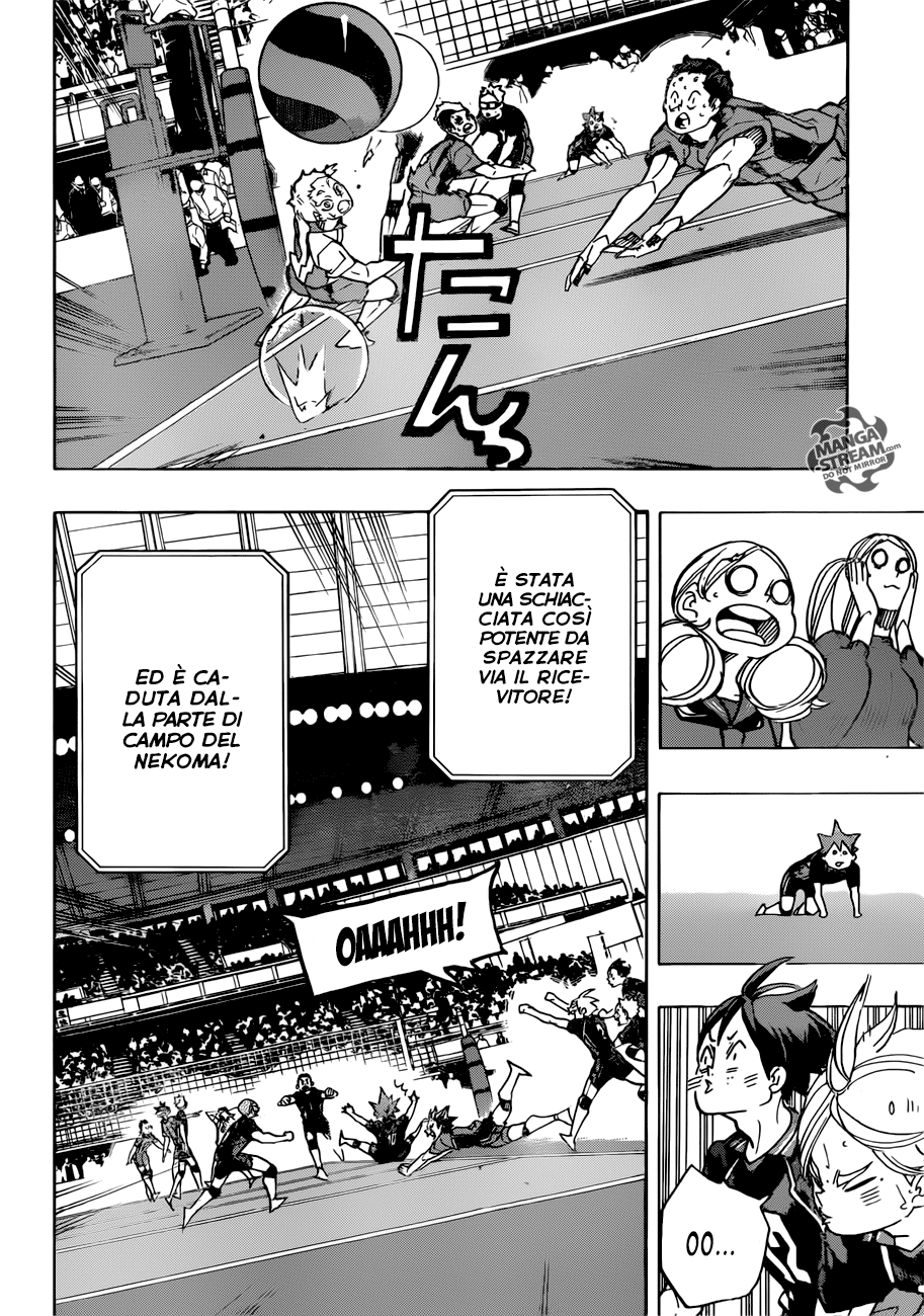 Read Haikyuu!! IT Manga Online