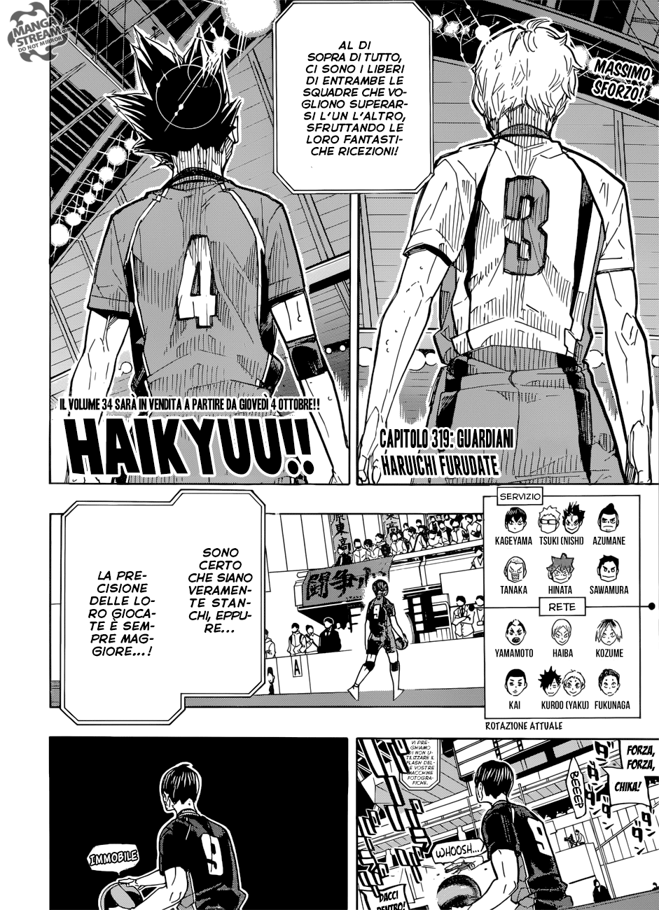 Read Haikyuu!! IT Manga Online