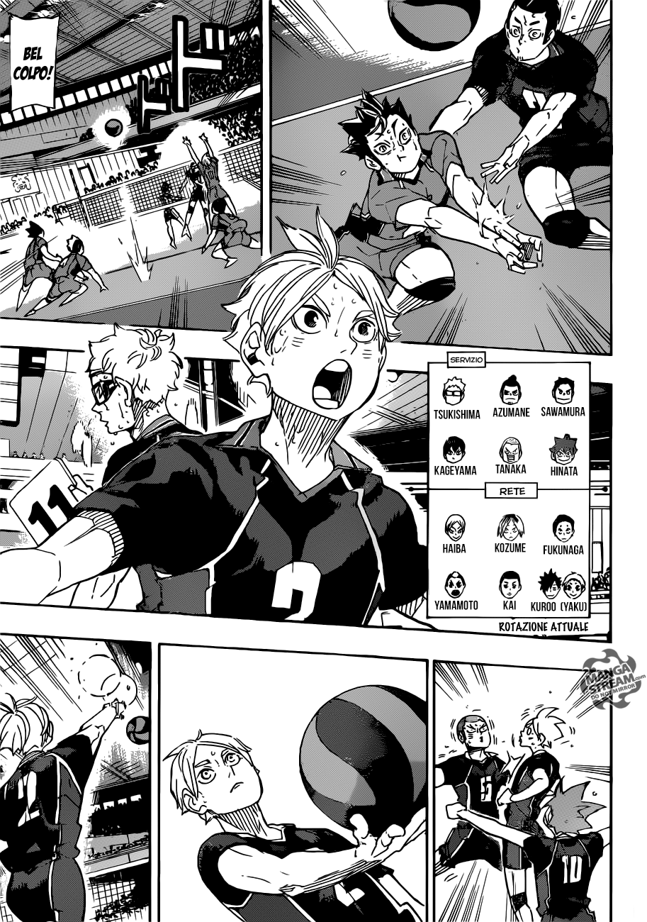 Read Haikyuu!! IT Manga Online