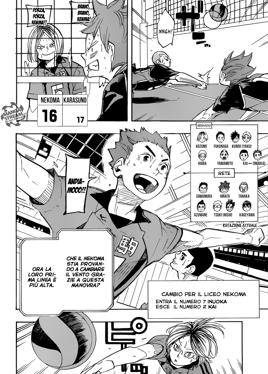 Read Haikyuu!! IT Manga Online