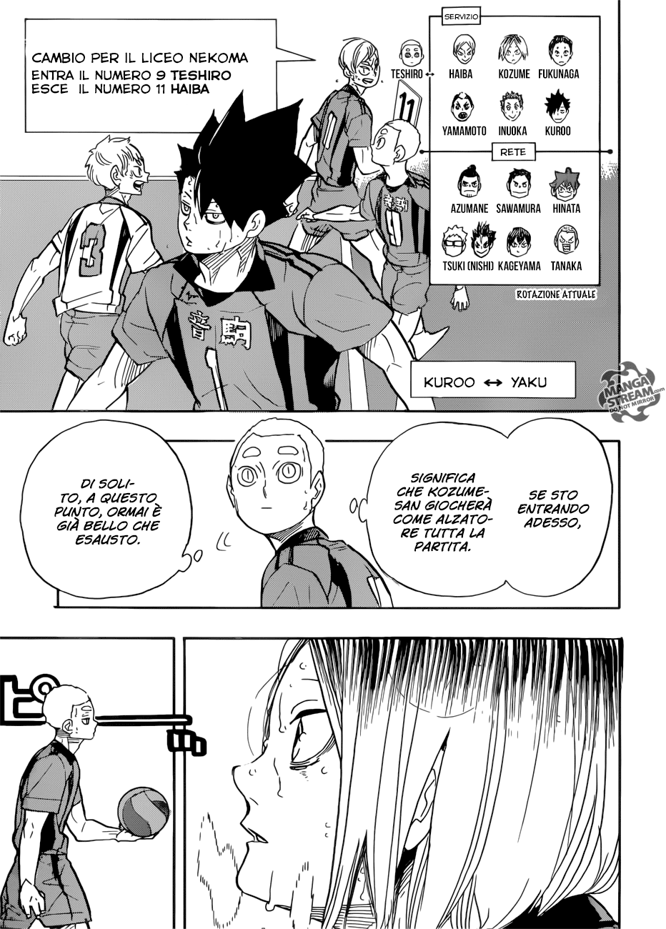 Read Haikyuu!! IT Manga Online