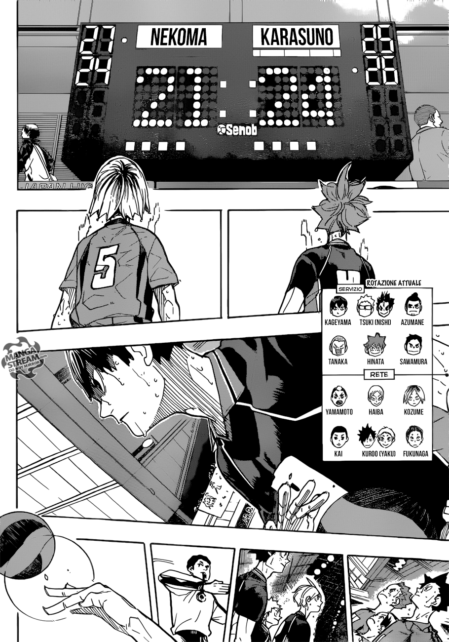 Read Haikyuu!! IT Manga Online