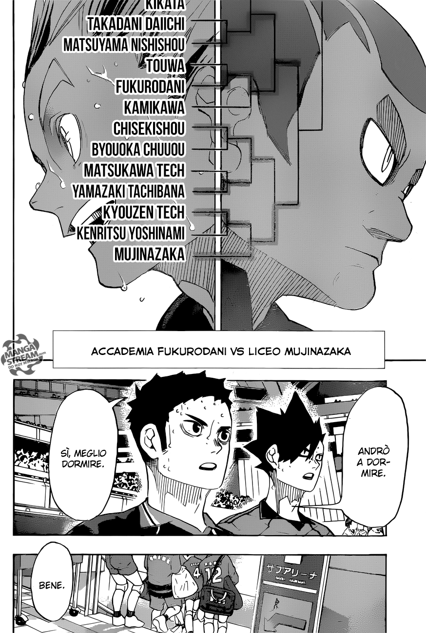 Read Haikyuu!! IT Manga Online