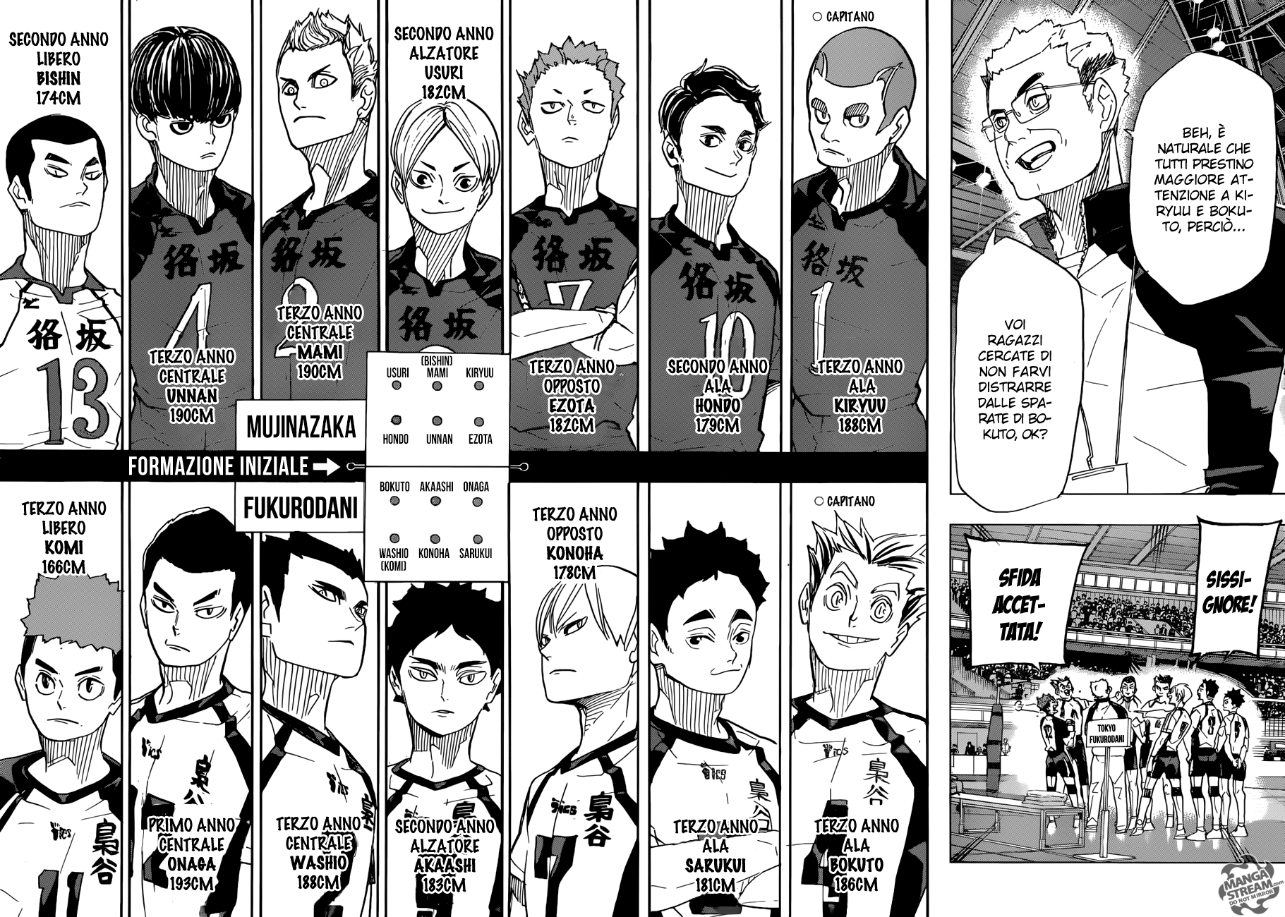Read Haikyuu!! IT Manga Online