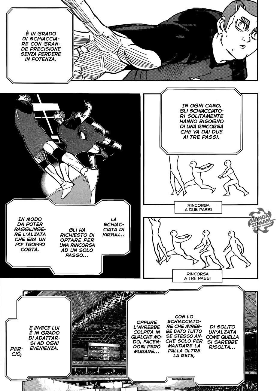 Read Haikyuu!! IT Manga Online