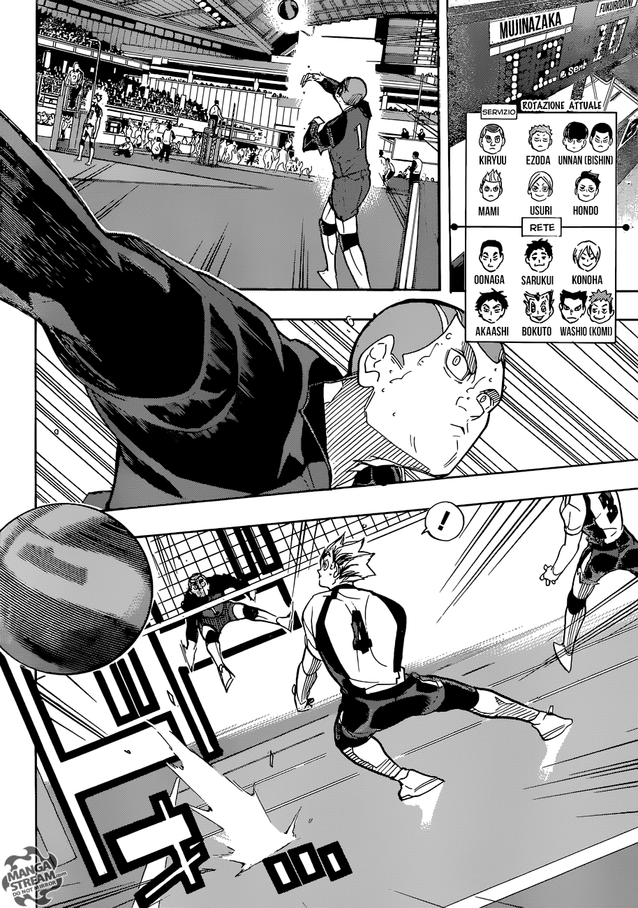 Read Haikyuu!! IT Manga Online