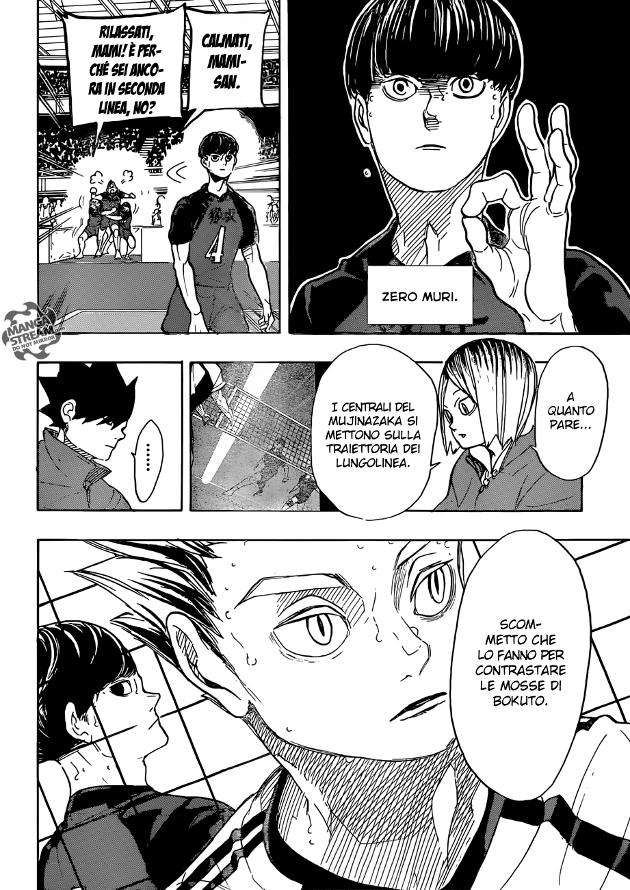 Read Haikyuu!! IT Manga Online