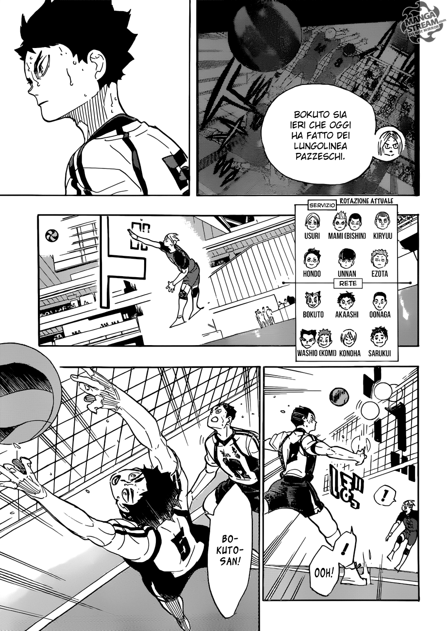 Read Haikyuu!! IT Manga Online
