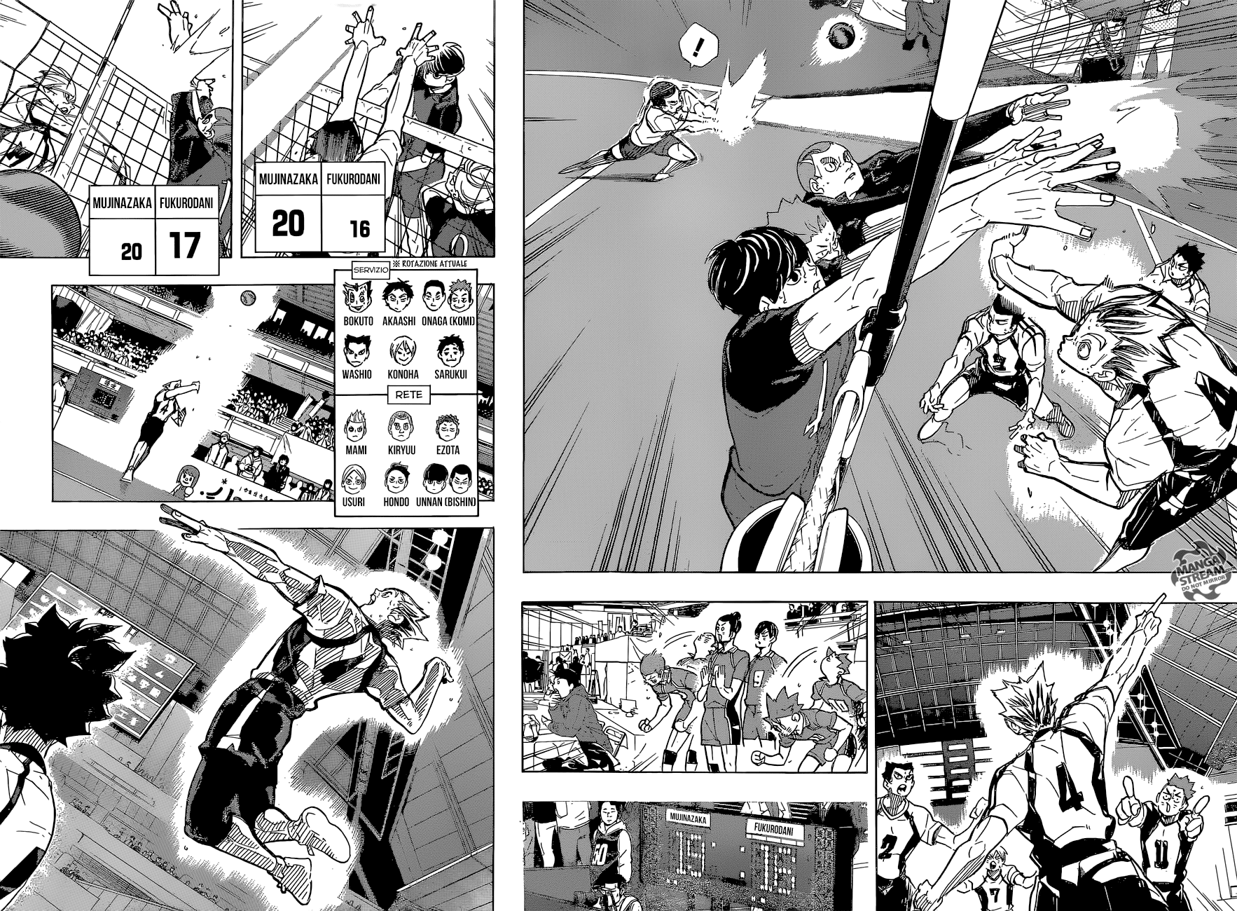 Read Haikyuu!! IT Manga Online