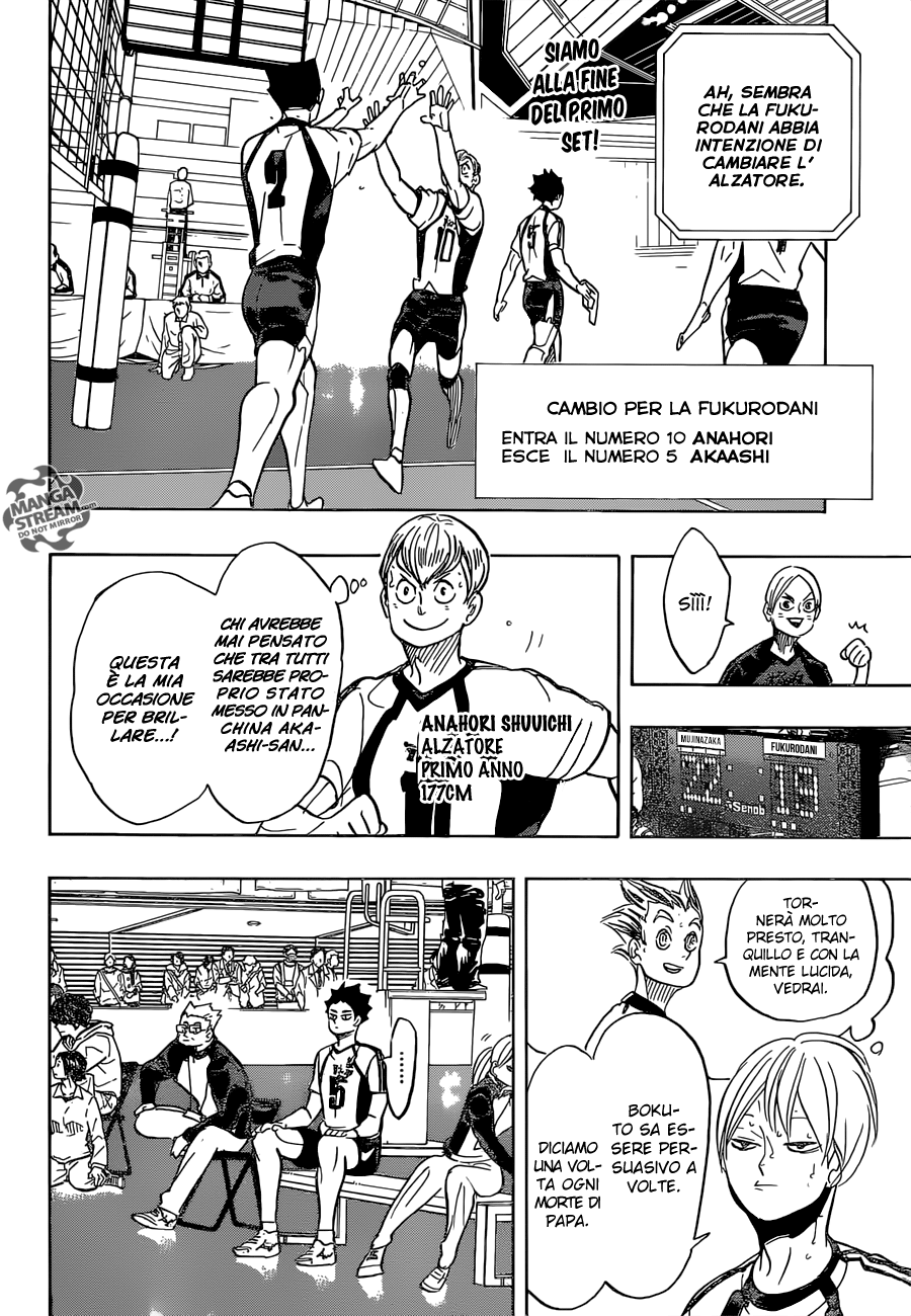 Read Haikyuu!! IT Manga Online