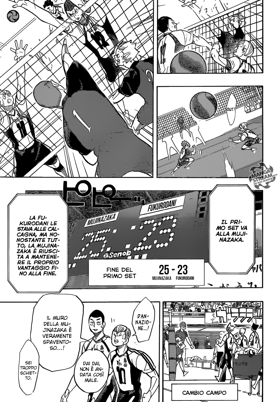 Read Haikyuu!! IT Manga Online