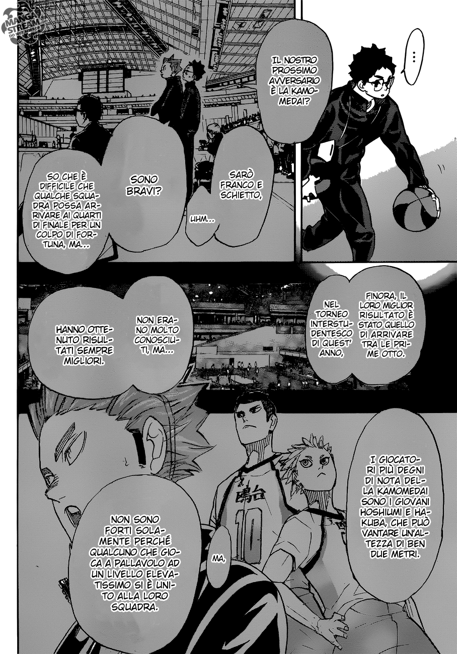 Read Haikyuu!! IT Manga Online
