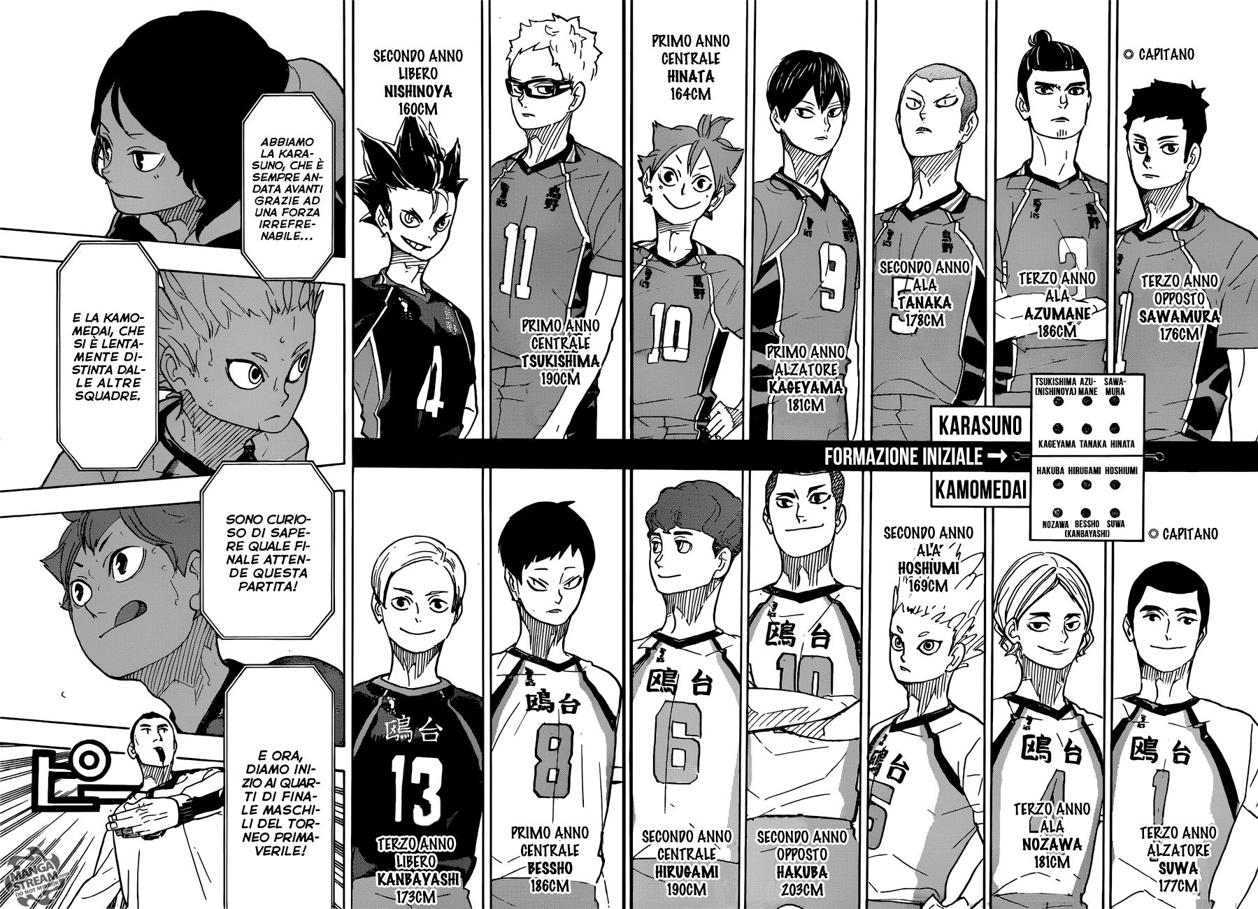 Read Haikyuu!! IT Manga Online