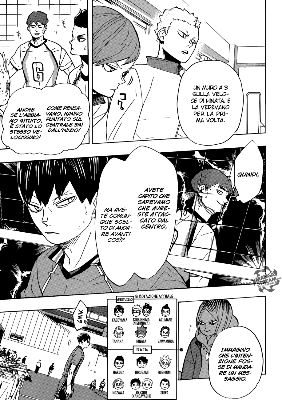 Read Haikyuu!! IT Manga Online