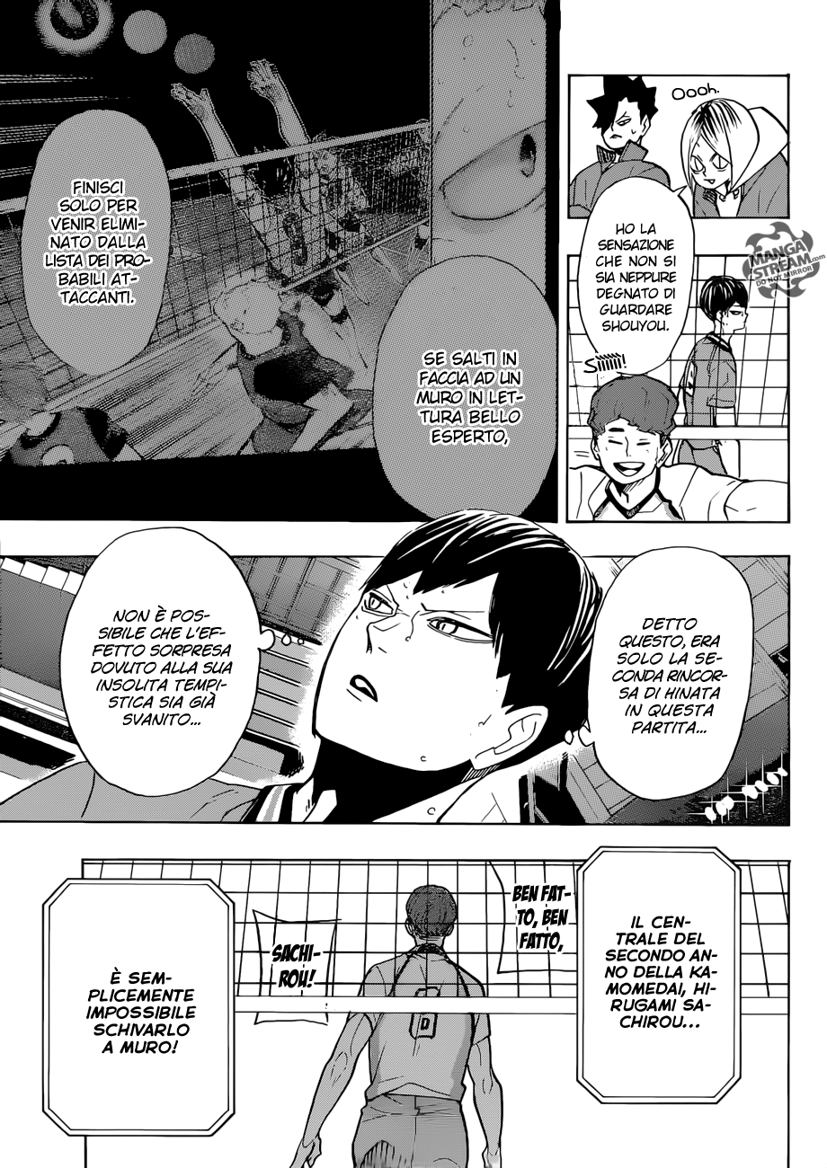 Read Haikyuu!! IT Manga Online