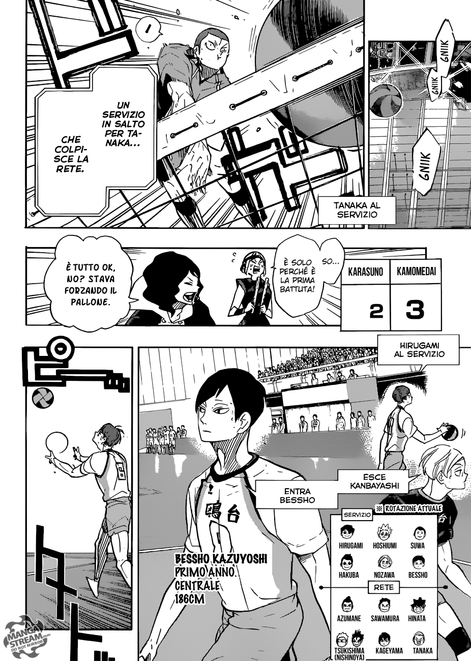 Read Haikyuu!! IT Manga Online