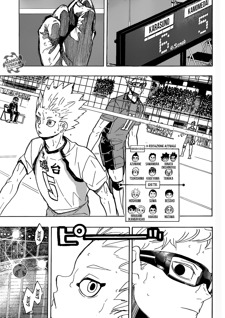Read Haikyuu!! IT Manga Online
