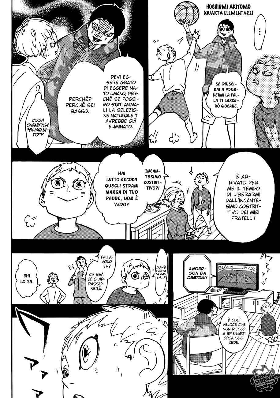 Read Haikyuu!! IT Manga Online