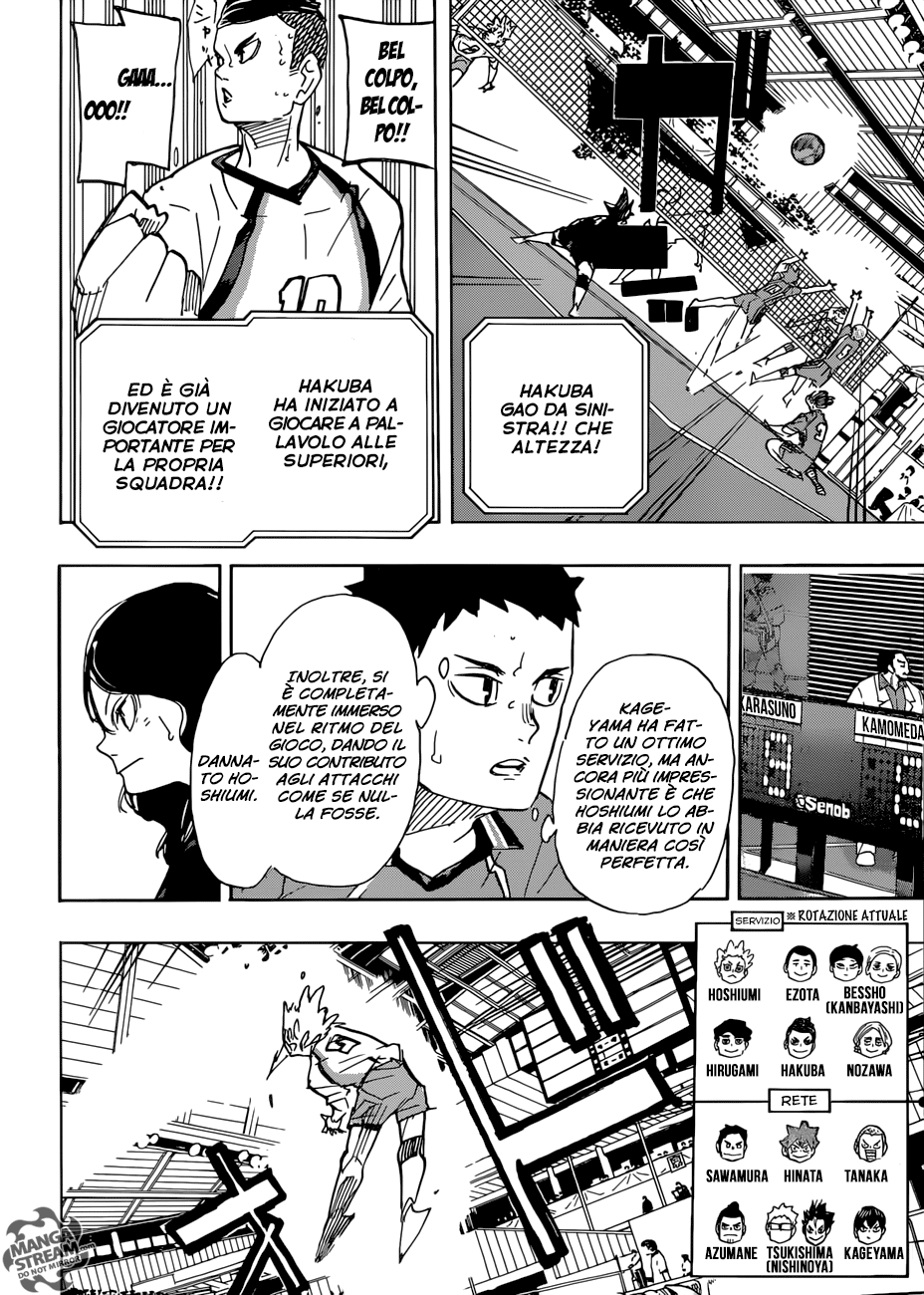 Read Haikyuu!! IT Manga Online