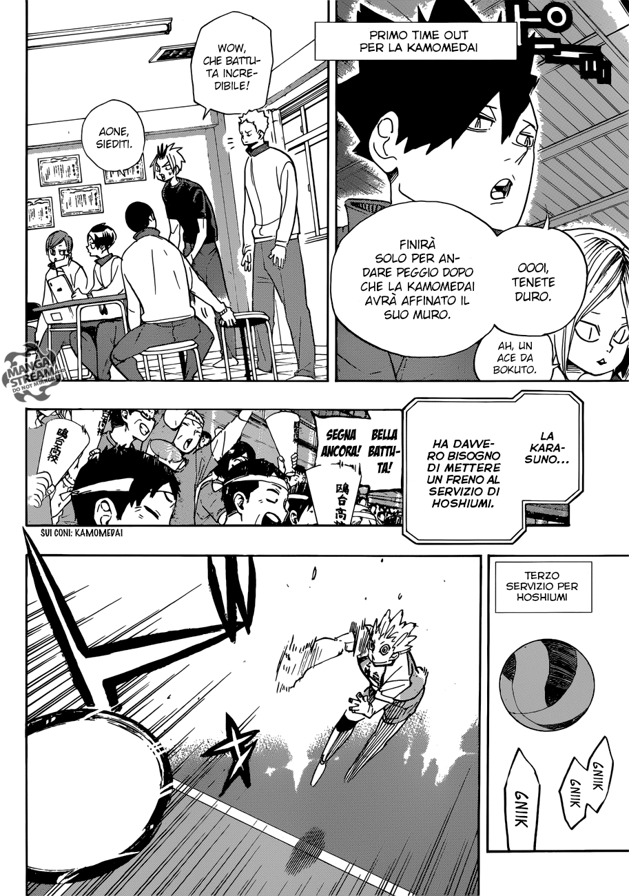 Read Haikyuu!! IT Manga Online