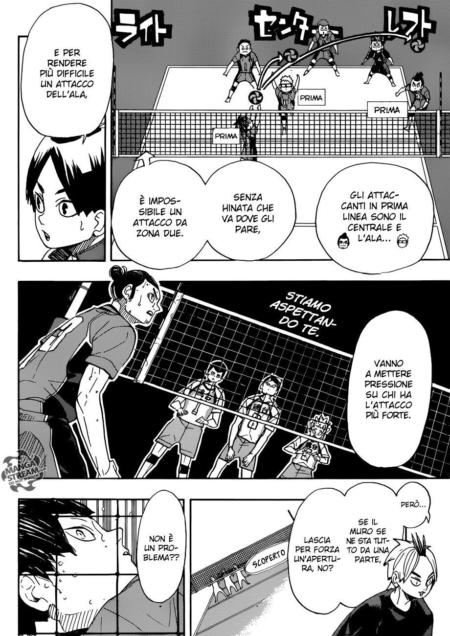 Read Haikyuu!! IT Manga Online