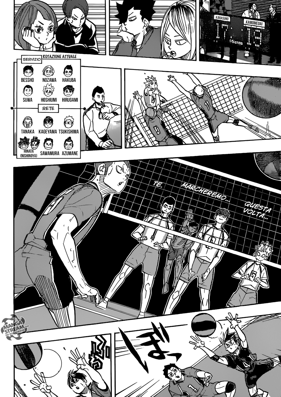 Read Haikyuu!! IT Manga Online