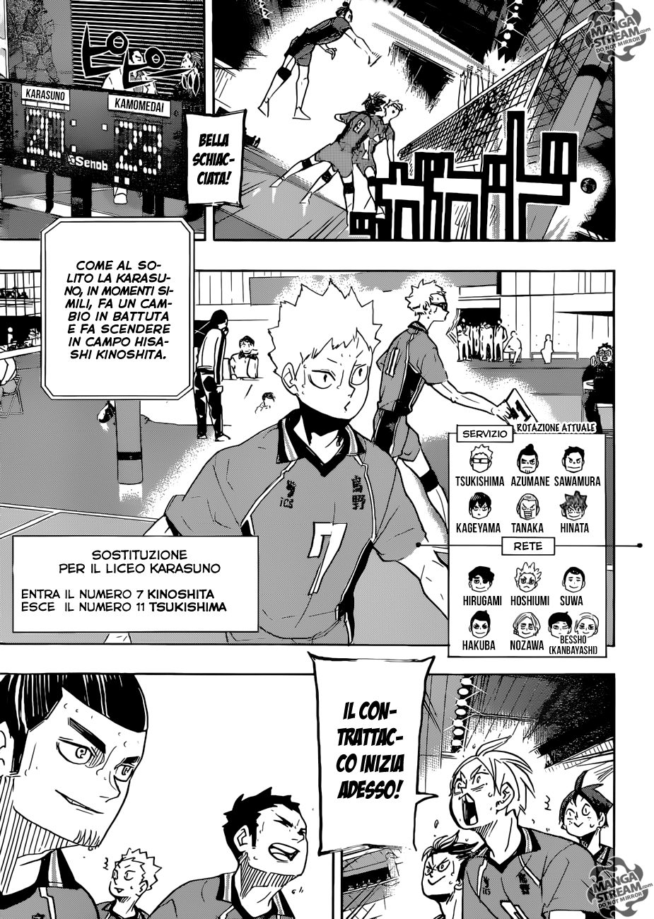 Read Haikyuu!! IT Manga Online