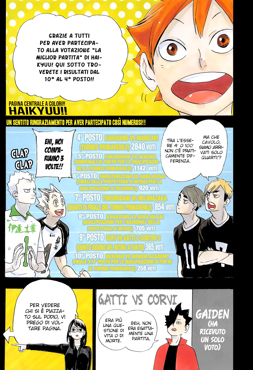 Read Haikyuu!! IT Manga Online