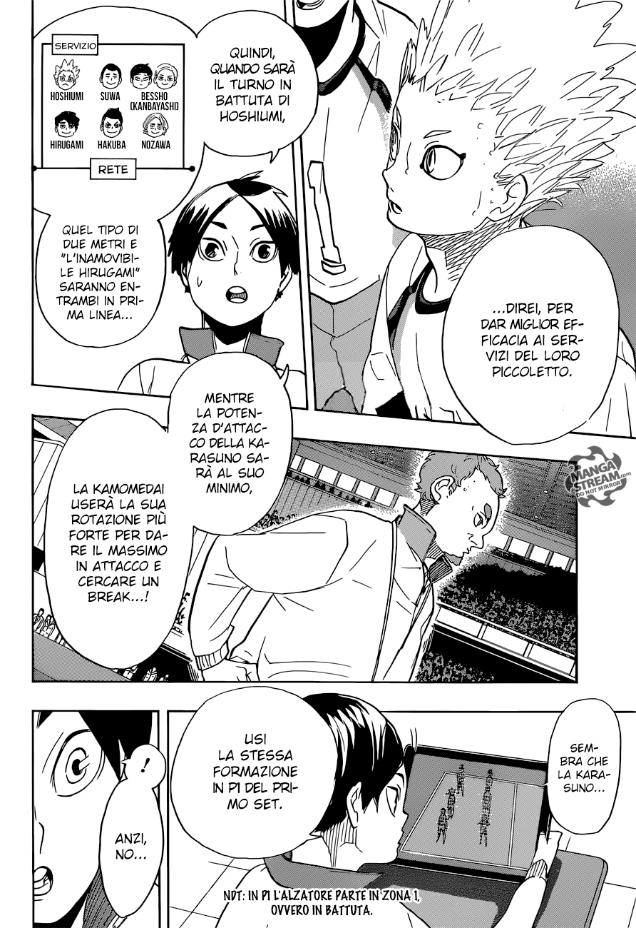 Read Haikyuu!! IT Manga Online