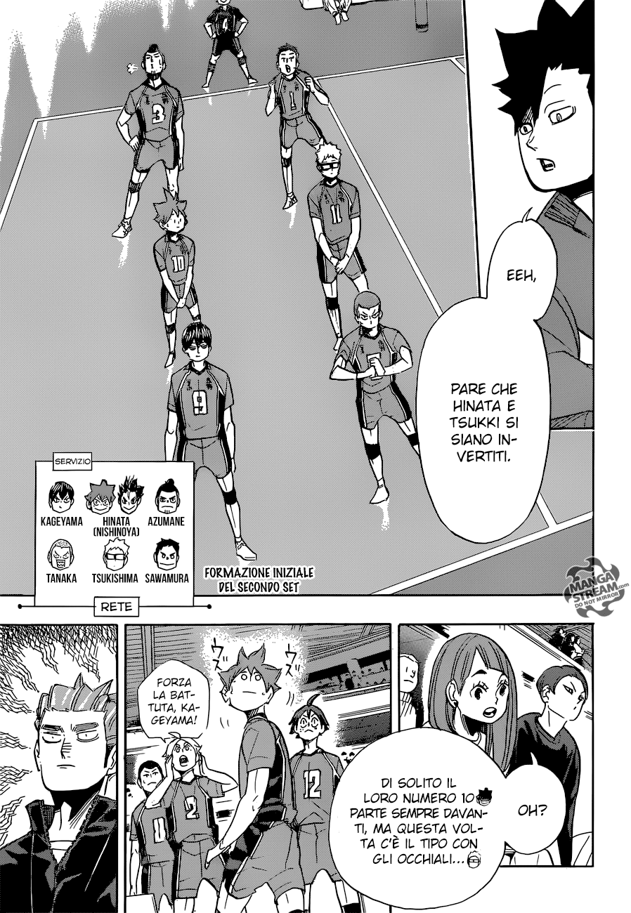 Read Haikyuu!! IT Manga Online