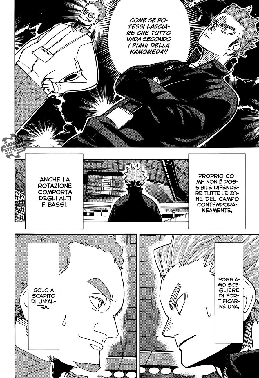 Read Haikyuu!! IT Manga Online