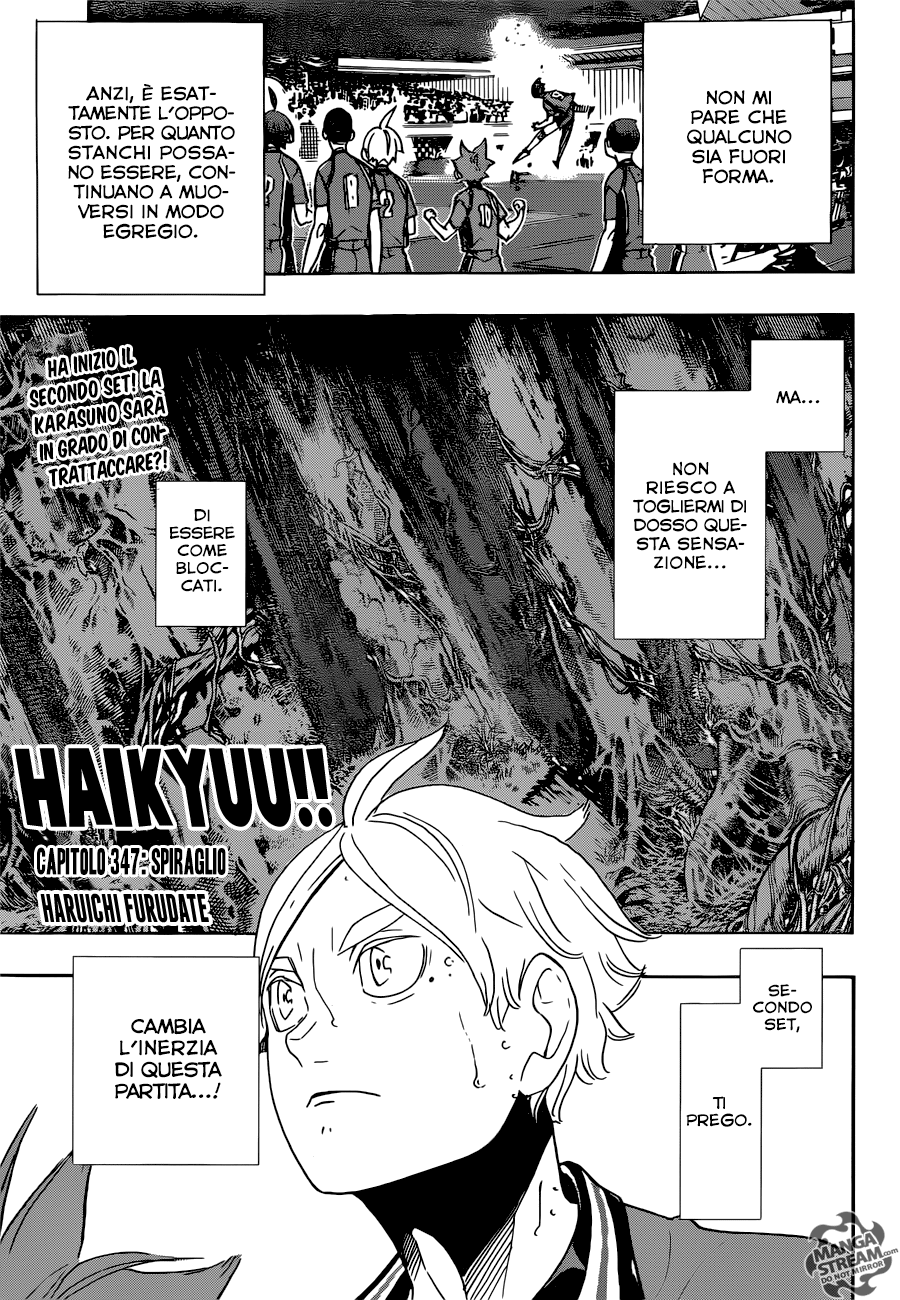 Read Haikyuu!! IT Manga Online