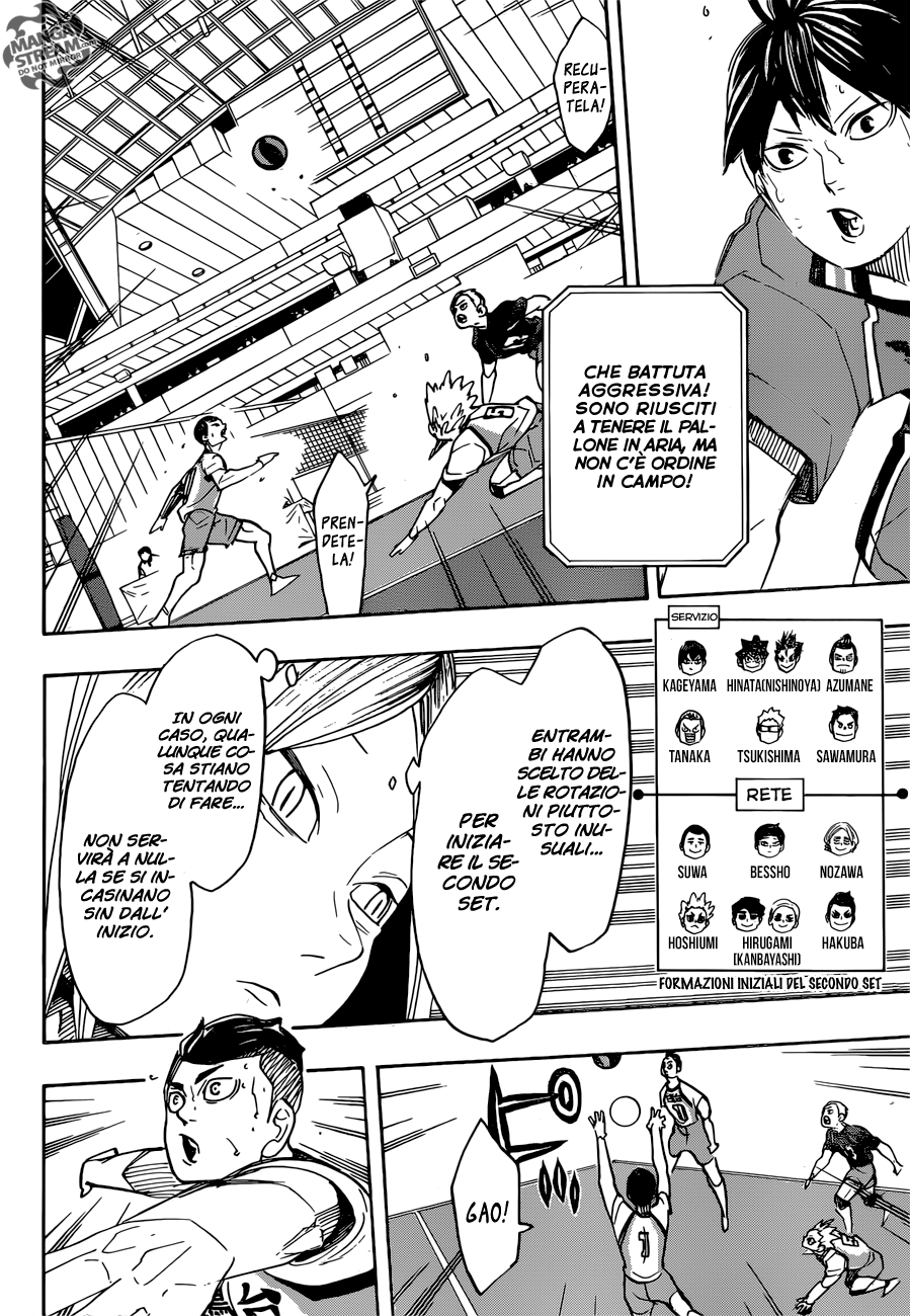 Read Haikyuu!! IT Manga Online