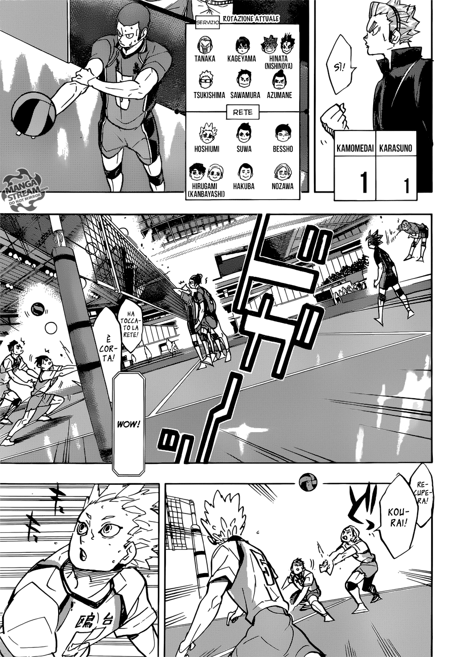 Read Haikyuu!! IT Manga Online