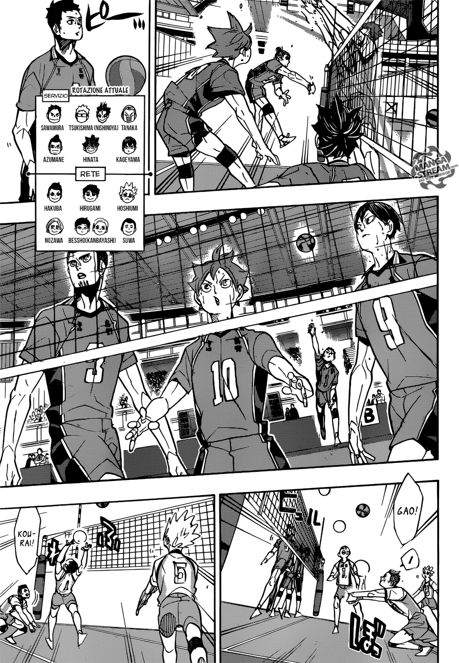 Read Haikyuu!! IT Manga Online