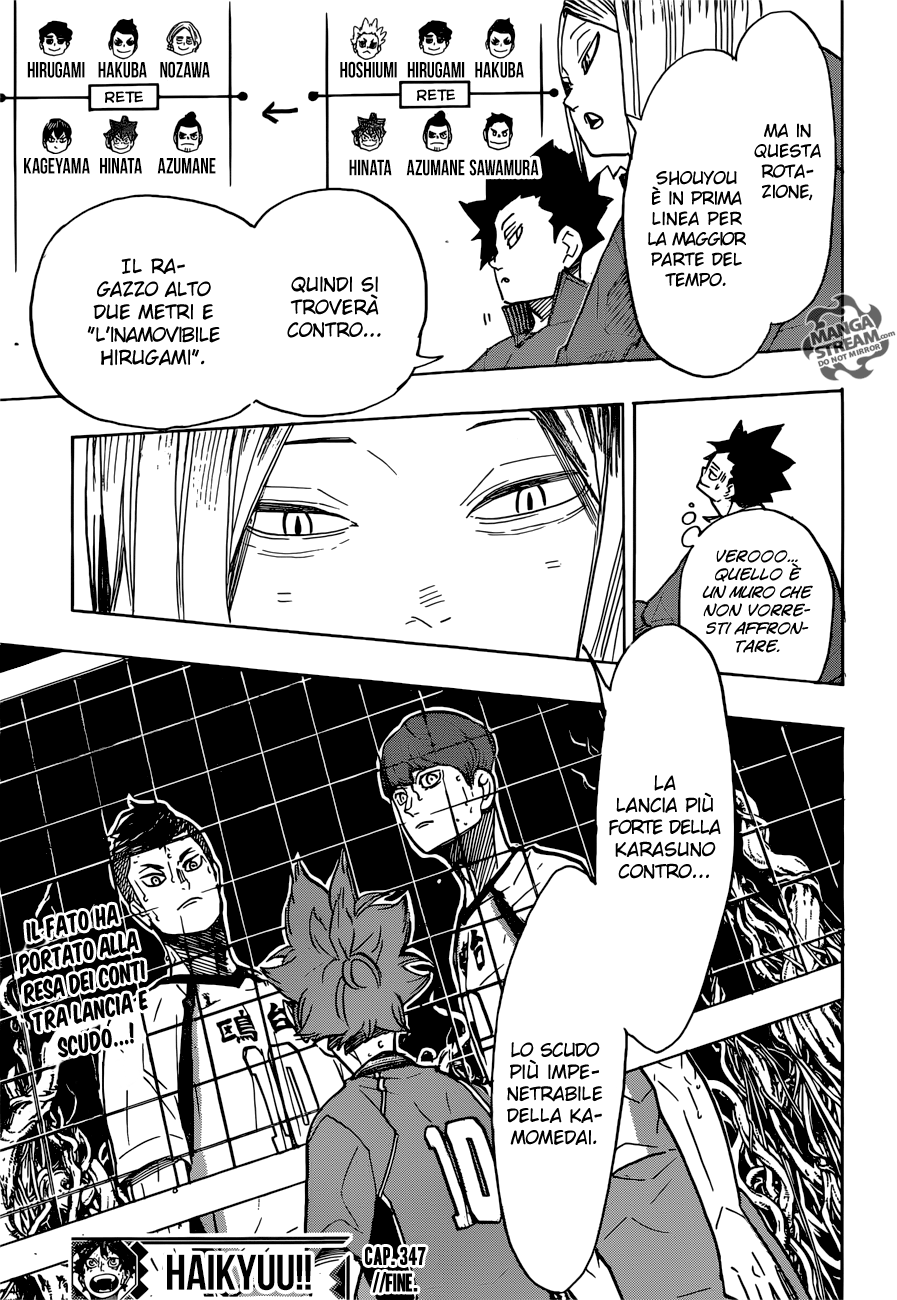Read Haikyuu!! IT Manga Online