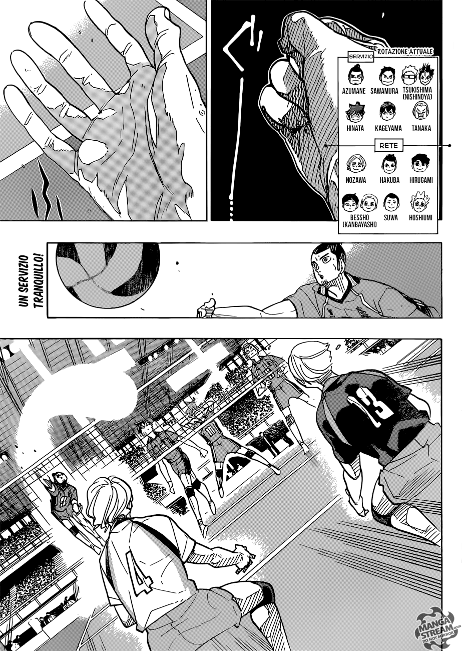 Read Haikyuu!! IT Manga Online